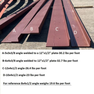 Custom Lintels