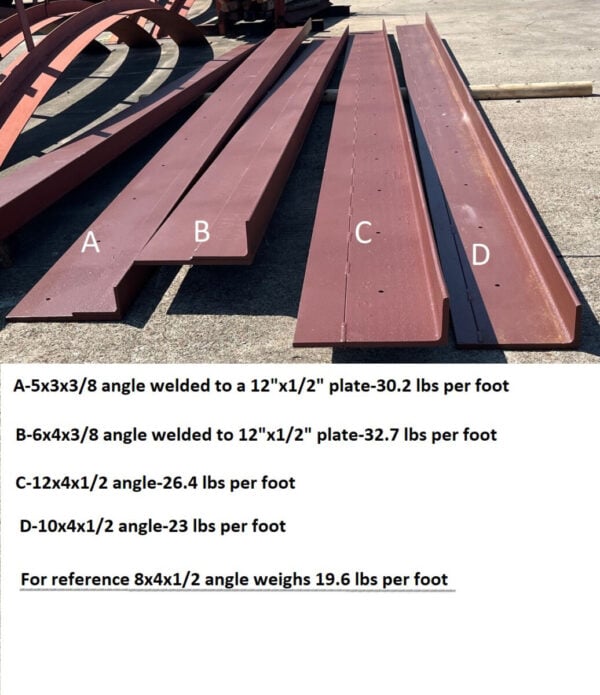 Custom Lintels